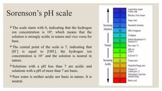 Sorenson’s pH scale
The scale starts with 0, indicating that the hydrogen
ion concentration is 100
, which means that the
solution is strongly acidic in nature and vice versa for
base.
The central point of the scale is 7, indicating that
[H+
] is equal to [OH-
], the hydrogen ion
concentration is 10-7
and the solution is neutral in
nature.
Solutions with a pH less than 7 are acidic and
solutions with a pH of more than 7 are basic.
Pure water is neither acidic nor basic in nature. It is
neutral.
 
