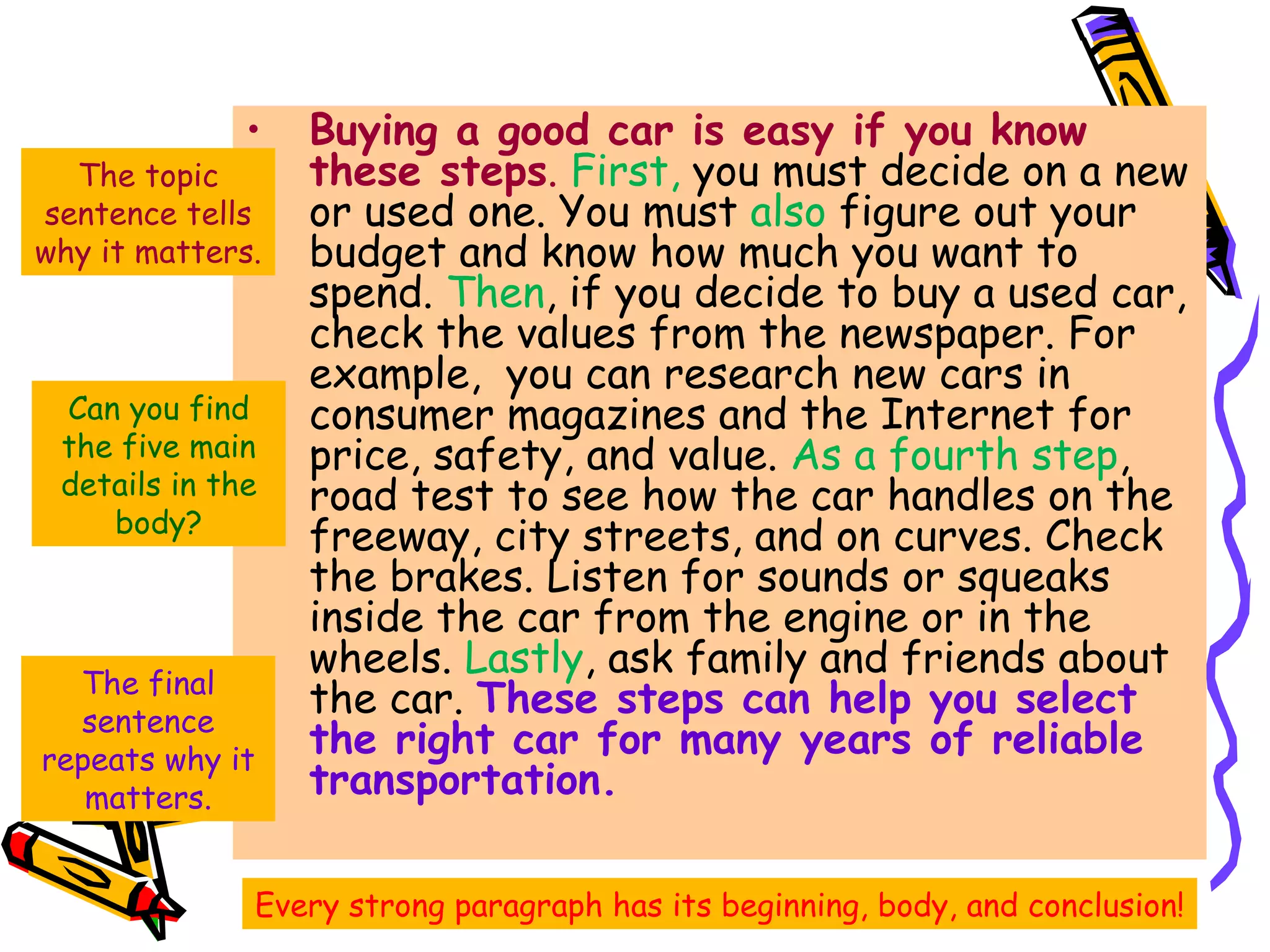 Buying a good car  is easy if you know these  steps .   First,  you must decide on a new or used one. You must  also  figure out your budget and know how much you want to spend.  Then , i f you decide to buy a used car, check the  values from the newspaper. For example,  you can r esearch new cars in consumer magazines and the Internet for price, safety, and value.  As a fourth step , r oad test to see how the car handles on the freeway, city streets, and on curves. Check the brakes. Listen for sounds or squeaks inside the car from the engine or in the wheels.  Lastly , a sk family and friends about the car.  These steps can help you select the right car for many years of reliable transportation.  Every strong paragraph has its beginning, body, and conclusion! The topic sentence tells why it matters. Can you find the  five  main details in the body? The final sentence repeats why it matters. 