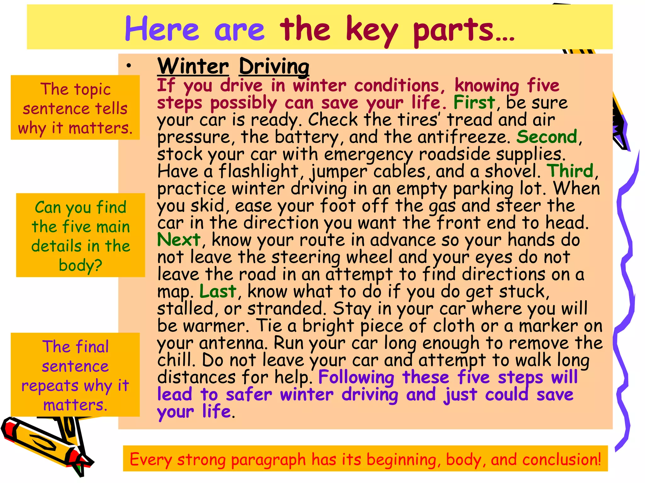 Here are  the key parts… Winter   Driving If you drive in winter conditions, knowing five steps possibly can save your life.   First , be sure your car is ready. Check the tires’ tread and air pressure, the battery, and the antifreeze.  Second , stock your car with emergency roadside supplies. Have a flashlight, jumper cables, and a shovel.  Third , practice winter driving in an empty parking lot. When you skid, ease your foot off the gas and steer the car in the direction you want the front end to head.  Next , know your route in advance so your hands do not leave the steering wheel and your eyes do not leave the road in an attempt to find directions on a map.  Last , know what to do if you do get stuck, stalled, or stranded. Stay in your car where you will be warmer. Tie a bright piece of cloth or a marker on your antenna. Run your car long enough to remove the chill. Do not leave your car and attempt to walk long distances for help.  Following these five steps will lead to safer winter driving and just could save your life .  Every strong paragraph has its beginning, body, and conclusion! The topic sentence tells why it matters. Can you find the five main details in the body? The final sentence repeats why it matters. 
