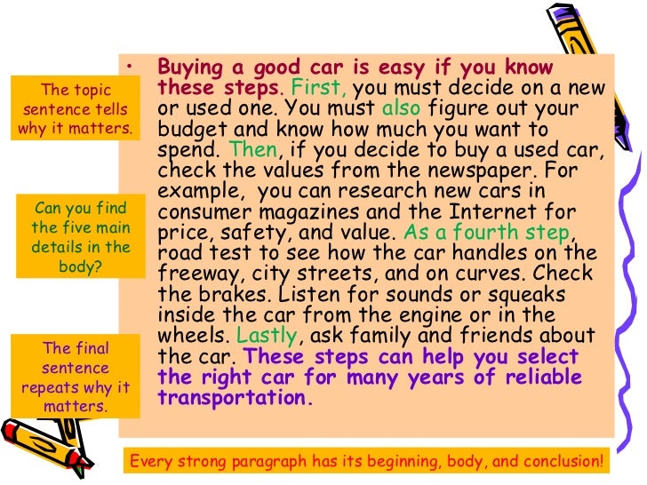 Process essay how to buy a used car