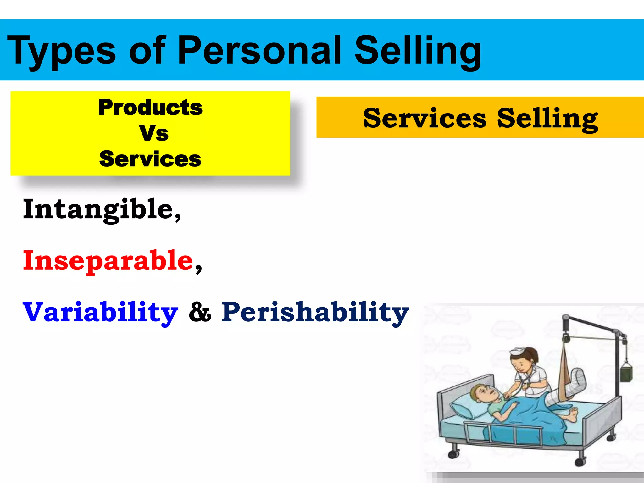 Types of Personal Selling
Services Selling
Intangible,
Inseparable,
Variability & Perishability
Products
Vs
Services
 