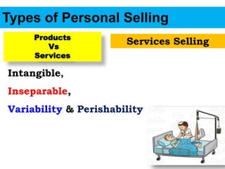 Types of Personal Selling
Services Selling
Intangible,
Inseparable,
Variability & Perishability
Products
Vs
Services
 