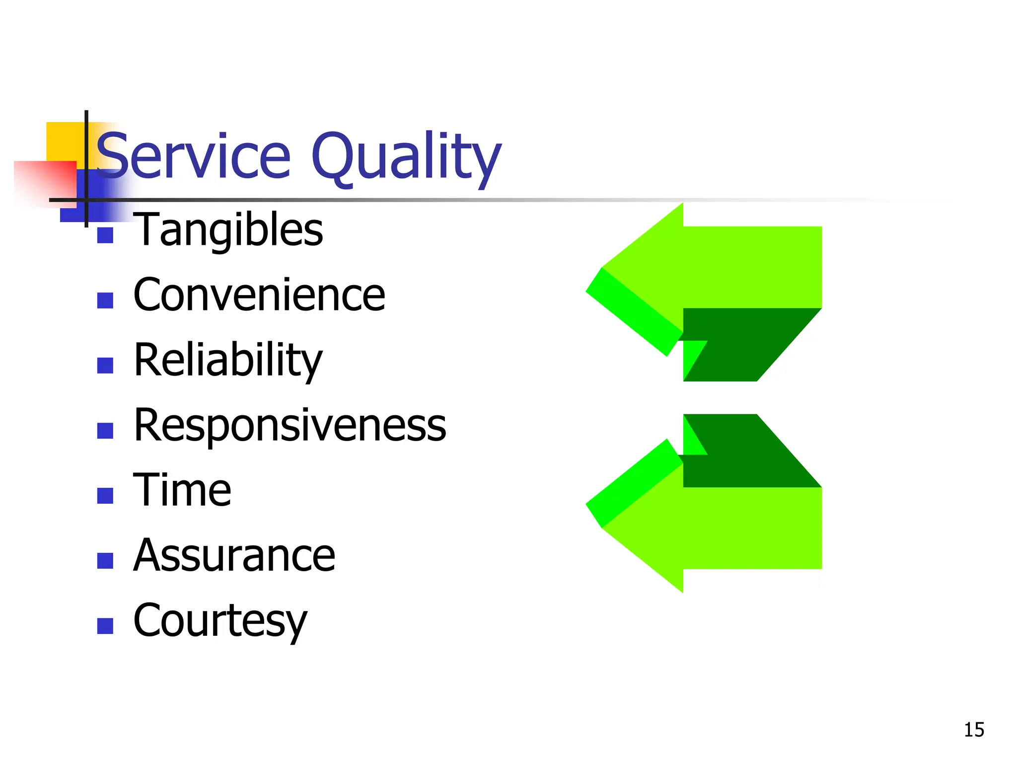 Service Quality
 Tangibles
 Convenience
 Reliability
 Responsiveness
 Time
 Assurance
 Courtesy
15
 