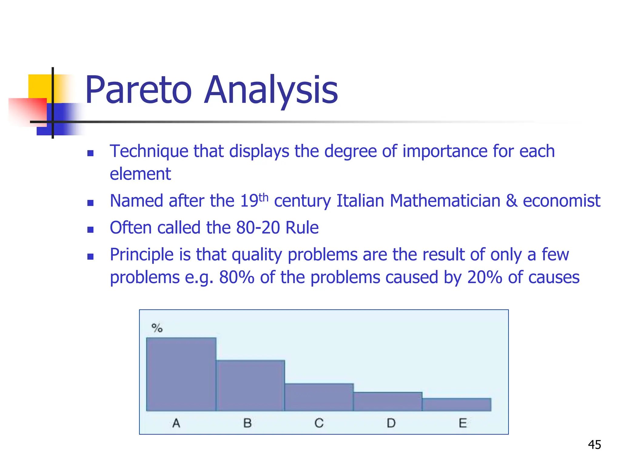45
Pareto Analysis
 Technique that displays the degree of importance for each
element
 Named after the 19th century Italian Mathematician & economist
 Often called the 80-20 Rule
 Principle is that quality problems are the result of only a few
problems e.g. 80% of the problems caused by 20% of causes
 
