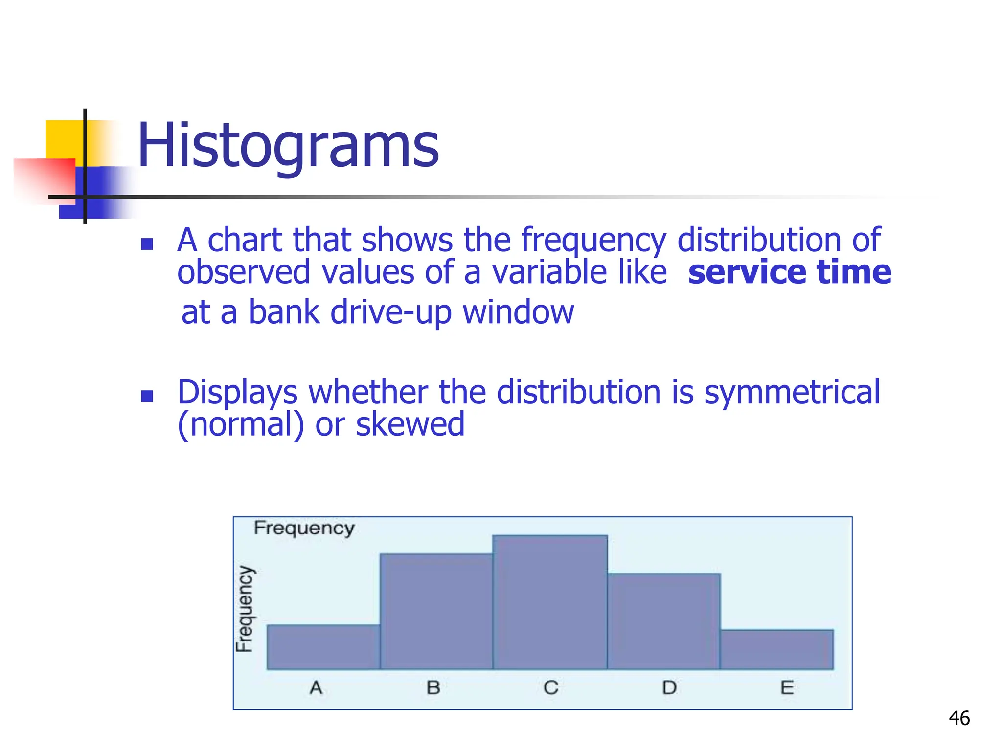 46
Histograms
 A chart that shows the frequency distribution of
observed values of a variable like service time
at a bank drive-up window
 Displays whether the distribution is symmetrical
(normal) or skewed
 