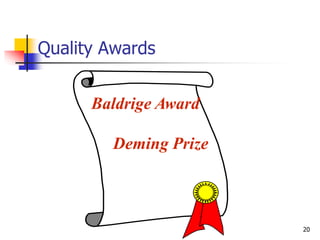 Quality Awards
Baldrige Award
Deming Prize
20
 