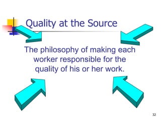 Quality at the Source
The philosophy of making each
worker responsible for the
quality of his or her work.
32
 