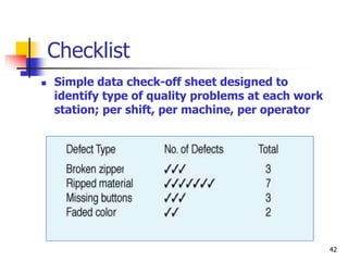 42
Checklist
 Simple data check-off sheet designed to
identify type of quality problems at each work
station; per shift, per machine, per operator
 