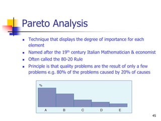 45
Pareto Analysis
 Technique that displays the degree of importance for each
element
 Named after the 19th century Italian Mathematician & economist
 Often called the 80-20 Rule
 Principle is that quality problems are the result of only a few
problems e.g. 80% of the problems caused by 20% of causes
 