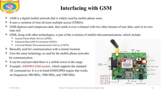 Unit-5_Real-World interfacing using Embedded C.pptx