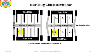 Unit-5_Real-World interfacing using Embedded C.pptx