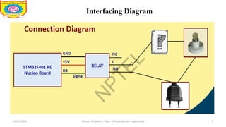 Unit-5_Real-World interfacing using Embedded C.pptx