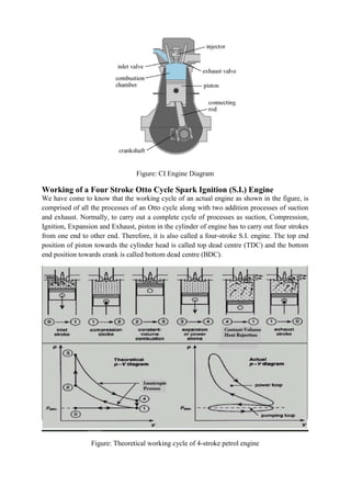 Figure: CI Engine Diagram
Working of a Four Stroke Otto Cycle Spark Ignition (S.I.) Engine
We have come to know that the working cycle of an actual engine as shown in the figure, is
comprised of all the processes of an Otto cycle along with two addition processes of suction
and exhaust. Normally, to carry out a complete cycle of processes as suction, Compression,
Ignition, Expansion and Exhaust, piston in the cylinder of engine has to carry out four strokes
from one end to other end. Therefore, it is also called a four-stroke S.I. engine. The top end
position of piston towards the cylinder head is called top dead centre (TDC) and the bottom
end position towards crank is called bottom dead centre (BDC).
Figure: Theoretical working cycle of 4-stroke petrol engine
 