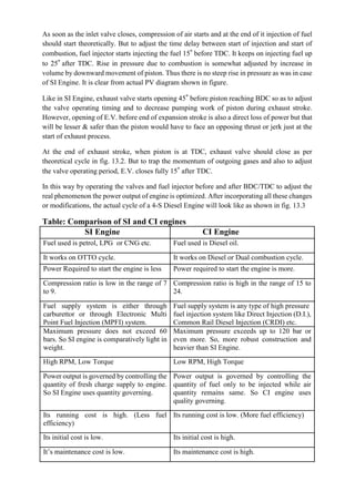 As soon as the inlet valve closes, compression of air starts and at the end of it injection of fuel
should start theoretically. But to adjust the time delay between start of injection and start of
combustion, fuel injector starts injecting the fuel 15° before TDC. It keeps on injecting fuel up
to 25° after TDC. Rise in pressure due to combustion is somewhat adjusted by increase in
volume by downward movement of piston. Thus there is no steep rise in pressure as was in case
of SI Engine. It is clear from actual PV diagram shown in figure.
Like in SI Engine, exhaust valve starts opening 45° before piston reaching BDC so as to adjust
the valve operating timing and to decrease pumping work of piston during exhaust stroke.
However, opening of E.V. before end of expansion stroke is also a direct loss of power but that
will be lesser & safer than the piston would have to face an opposing thrust or jerk just at the
start of exhaust process.
At the end of exhaust stroke, when piston is at TDC, exhaust valve should close as per
theoretical cycle in fig. 13.2. But to trap the momentum of outgoing gases and also to adjust
the valve operating period, E.V. closes fully 15° after TDC.
In this way by operating the valves and fuel injector before and after BDC/TDC to adjust the
real phenomenon the power output of engine is optimized. After incorporating all these changes
or modifications, the actual cycle of a 4-S Diesel Engine will look like as shown in fig. 13.3
Table: Comparison of SI and CI engines
SI Engine CI Engine
Fuel used is petrol, LPG or CNG etc. Fuel used is Diesel oil.
It works on OTTO cycle. It works on Diesel or Dual combustion cycle.
Power Required to start the engine is less Power required to start the engine is more.
Compression ratio is low in the range of 7
to 9.
Compression ratio is high in the range of 15 to
24.
Fuel supply system is either through
carburettor or through Electronic Multi
Point Fuel Injection (MPFI) system.
Fuel supply system is any type of high pressure
fuel injection system like Direct Injection (D.I.),
Common Rail Diesel Injection (CRDI) etc.
Maximum pressure does not exceed 60
bars. So SI engine is comparatively light in
weight.
Maximum pressure exceeds up to 120 bar or
even more. So, more robust construction and
heavier than SI Engine.
High RPM, Low Torque Low RPM, High Torque
Power output is governed by controlling the
quantity of fresh charge supply to engine.
So SI Engine uses quantity governing.
Power output is governed by controlling the
quantity of fuel only to be injected while air
quantity remains same. So CI engine uses
quality governing.
Its running cost is high. (Less fuel
efficiency)
Its running cost is low. (More fuel efficiency)
Its initial cost is low. Its initial cost is high.
It’s maintenance cost is low. Its maintenance cost is high.
 