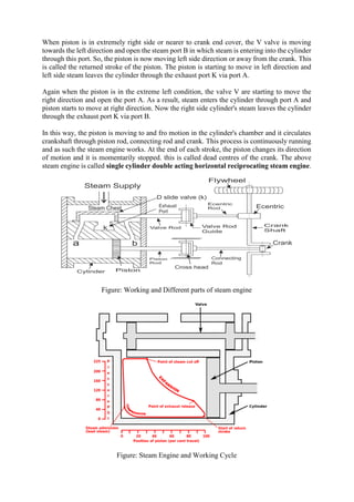 When piston is in extremely right side or nearer to crank end cover, the V valve is moving
towards the left direction and open the steam port B in which steam is entering into the cylinder
through this port. So, the piston is now moving left side direction or away from the crank. This
is called the returned stroke of the piston. The piston is starting to move in left direction and
left side steam leaves the cylinder through the exhaust port K via port A.
Again when the piston is in the extreme left condition, the valve V are starting to move the
right direction and open the port A. As a result, steam enters the cylinder through port A and
piston starts to move at right direction. Now the right side cylinder's steam leaves the cylinder
through the exhaust port K via port B.
In this way, the piston is moving to and fro motion in the cylinder's chamber and it circulates
crankshaft through piston rod, connecting rod and crank. This process is continuously running
and as such the steam engine works. At the end of each stroke, the piston changes its direction
of motion and it is momentarily stopped. this is called dead centres of the crank. The above
steam engine is called single cylinder double acting horizontal reciprocating steam engine.
Figure: Working and Different parts of steam engine
Figure: Steam Engine and Working Cycle
 