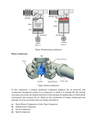 Figure: Reciprocating compressor
Rotary compressor
Figure: Rotary compressor
In this compressor a rotating mechanical component displaces the air positively and
continuously through the casing of air compressor in which it is rotating. By this rotating
movement, air cavities are formed which move from one place to another place or which shrink
continuously and compress the air. Based on the construction of casing, rotating part and
principle of cavity movement, these are further classified as:
a) Roots Blower Compressor or Lobe Type Compressor
b) Sliding Vane Compressor
c) Screw Compressor
d) Spiral Compressor
 