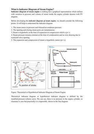 What is Indicator Diagram of Steam Engine?
Indicator diagram of steam engine is nothing but a graphical representation which defines
with variation in pressure and volume of steam inside the engine cylinder denotes with PV
diagram.
Before developing the indicator diagram of steam engine, we should consider the following
points. It will help to understand the indicator diagram.
1. The steam enters in pressure and released at condenser pressure.
2. The opening and closing steam ports are instantaneous.
3. Steam is hyperbolic at the time of expansion or compression which is pv=c.
4. Steam pressure remains constant at the time of condensation and no wire drawing due to
restricted valve opening.
5. The expansion and compression of steam is hyperbolic nature (pv=c).
Figure: Theoretical or Hypothetical Indicator Diagram of Steam Engine
Theoretical indicator diagram or hypothetical indicator diagram is defined by the
modified pressure-volume curve. We can see, there is no pressure in the engine cylinder, so
clearance is zero but practically it is impossible, shown in the line diagram.
 