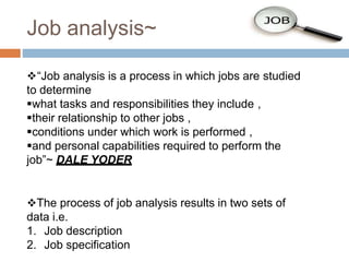 Job analysis~
“Job analysis is a process in which jobs are studied
to determine
what tasks and responsibilities they include ,
their relationship to other jobs ,
conditions under which work is performed ,
and personal capabilities required to perform the
job”~ DALE YODER
The process of job analysis results in two sets of
data i.e.
1. Job description
2. Job specification
 