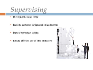  Directing the sales force
 Identify customer targets and set call norms
 Develop prospect targets
 Ensure efficient use of time and assets
 
