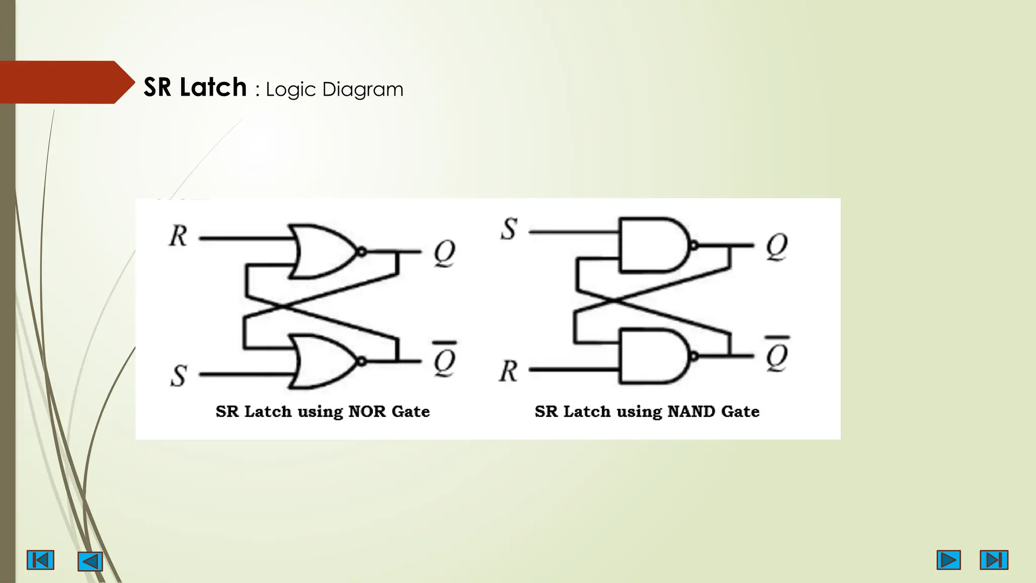 SR Latch : Logic Diagram
 