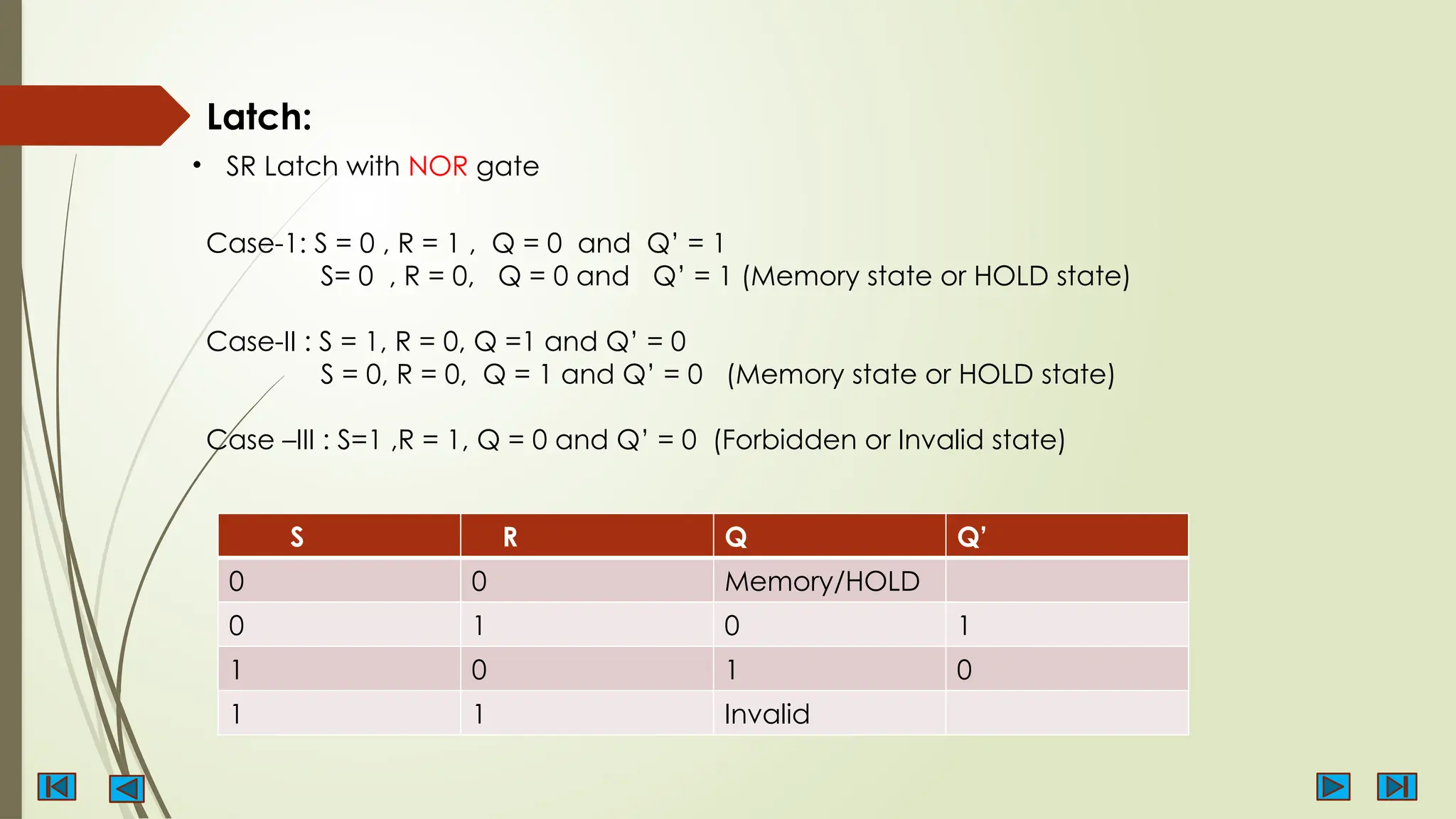 Latch:
• SR Latch with NOR gate
Case-1: S = 0 , R = 1 , Q = 0 and Q’ = 1
S= 0 , R = 0, Q = 0 and Q’ = 1 (Memory state or HOLD state)
Case-II : S = 1, R = 0, Q =1 and Q’ = 0
S = 0, R = 0, Q = 1 and Q’ = 0 (Memory state or HOLD state)
Case –III : S=1 ,R = 1, Q = 0 and Q’ = 0 (Forbidden or Invalid state)
S R Q Q’
0 0 Memory/HOLD
0 1 0 1
1 0 1 0
1 1 Invalid
 