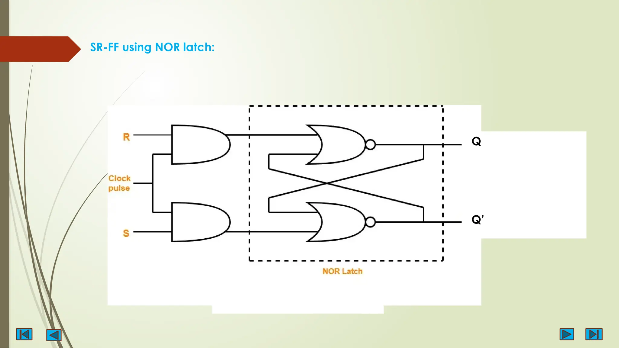 SR-FF using NOR latch:
Q
Q’
 