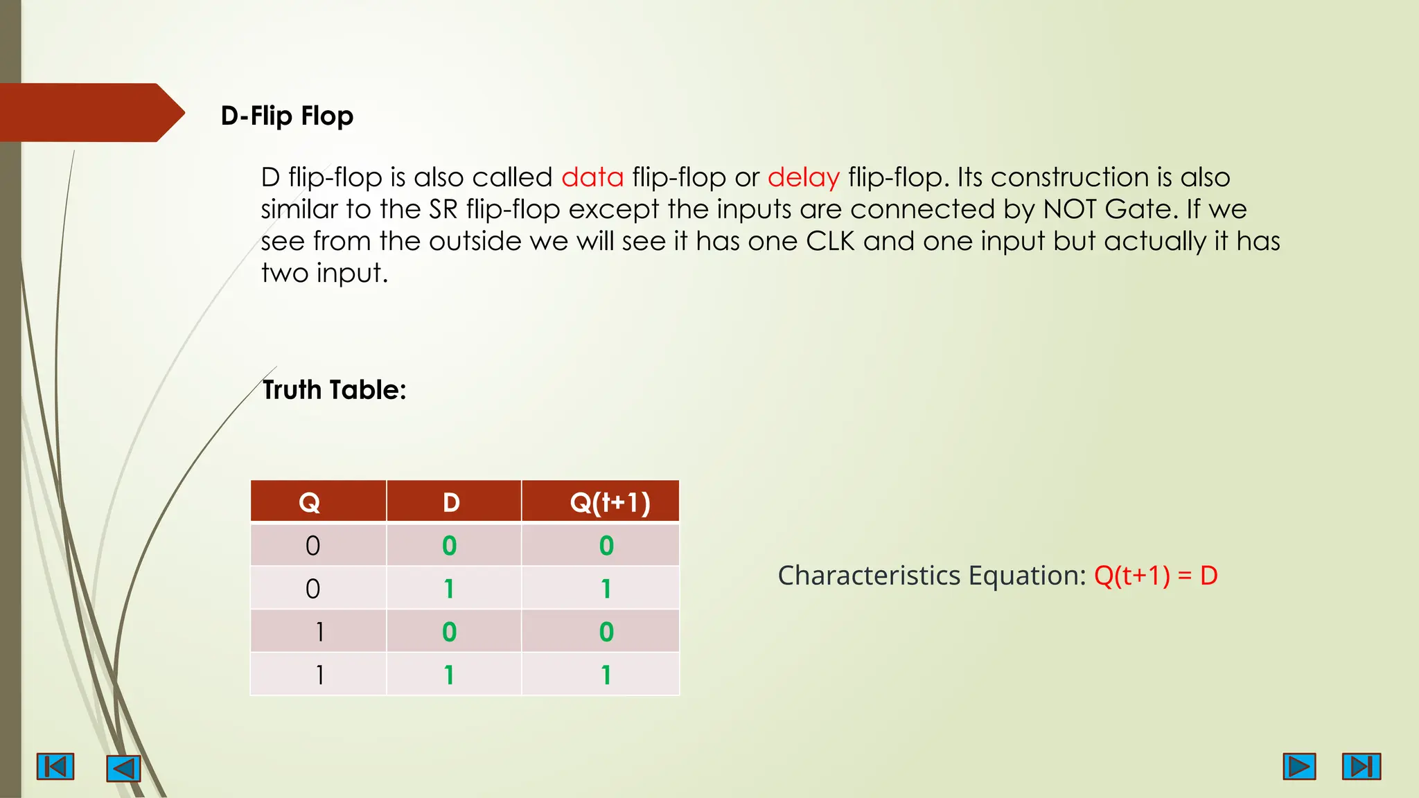 D-Flip Flop
D flip-flop is also called data flip-flop or delay flip-flop. Its construction is also
similar to the SR flip-flop except the inputs are connected by NOT Gate. If we
see from the outside we will see it has one CLK and one input but actually it has
two input.
Truth Table:
Characteristics Equation: Q(t+1) = D
Q D Q(t+1)
0 0 0
0 1 1
1 0 0
1 1 1
 