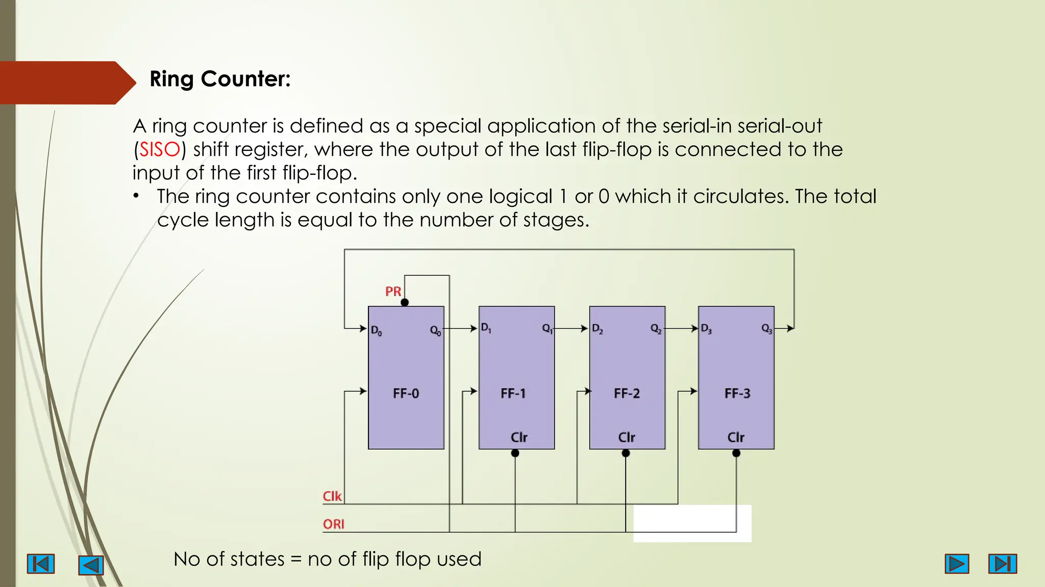 Ring Counter:
A ring counter is defined as a special application of the serial-in serial-out
(SISO) shift register, where the output of the last flip-flop is connected to the
input of the first flip-flop.
• The ring counter contains only one logical 1 or 0 which it circulates. The total
cycle length is equal to the number of stages.
No of states = no of flip flop used
 