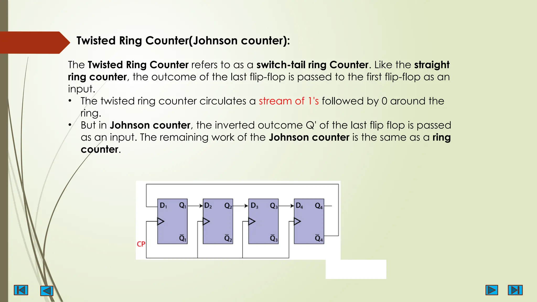 Twisted Ring Counter(Johnson counter):
The Twisted Ring Counter refers to as a switch-tail ring Counter. Like the straight
ring counter, the outcome of the last flip-flop is passed to the first flip-flop as an
input.
• The twisted ring counter circulates a stream of 1's followed by 0 around the
ring.
• But in Johnson counter, the inverted outcome Q' of the last flip flop is passed
as an input. The remaining work of the Johnson counter is the same as a ring
counter.
 