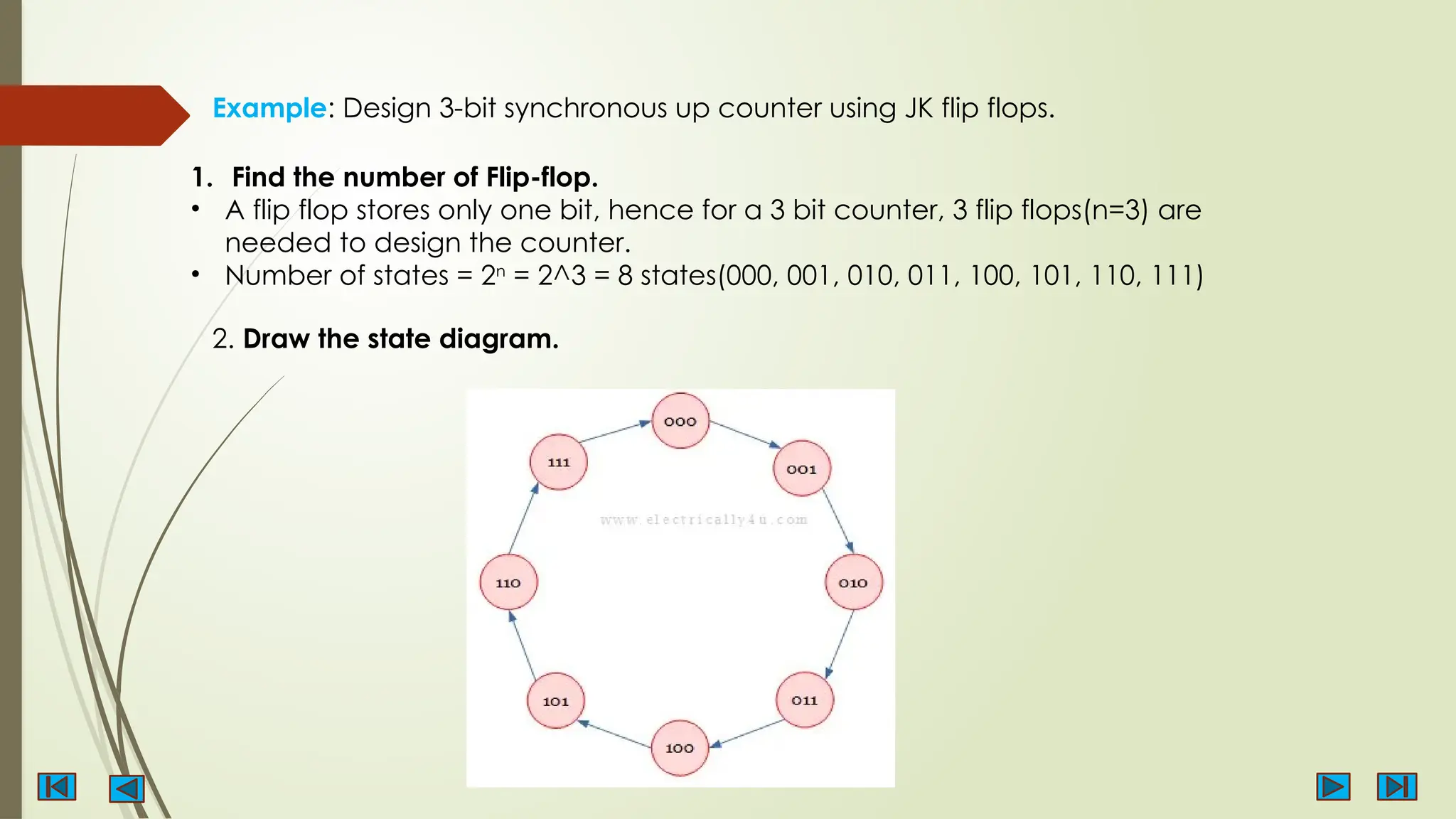 Example: Design 3-bit synchronous up counter using JK flip flops.
1. Find the number of Flip-flop.
• A flip flop stores only one bit, hence for a 3 bit counter, 3 flip flops(n=3) are
needed to design the counter.
• Number of states = 2n
= 2^3 = 8 states(000, 001, 010, 011, 100, 101, 110, 111)
2. Draw the state diagram.
 