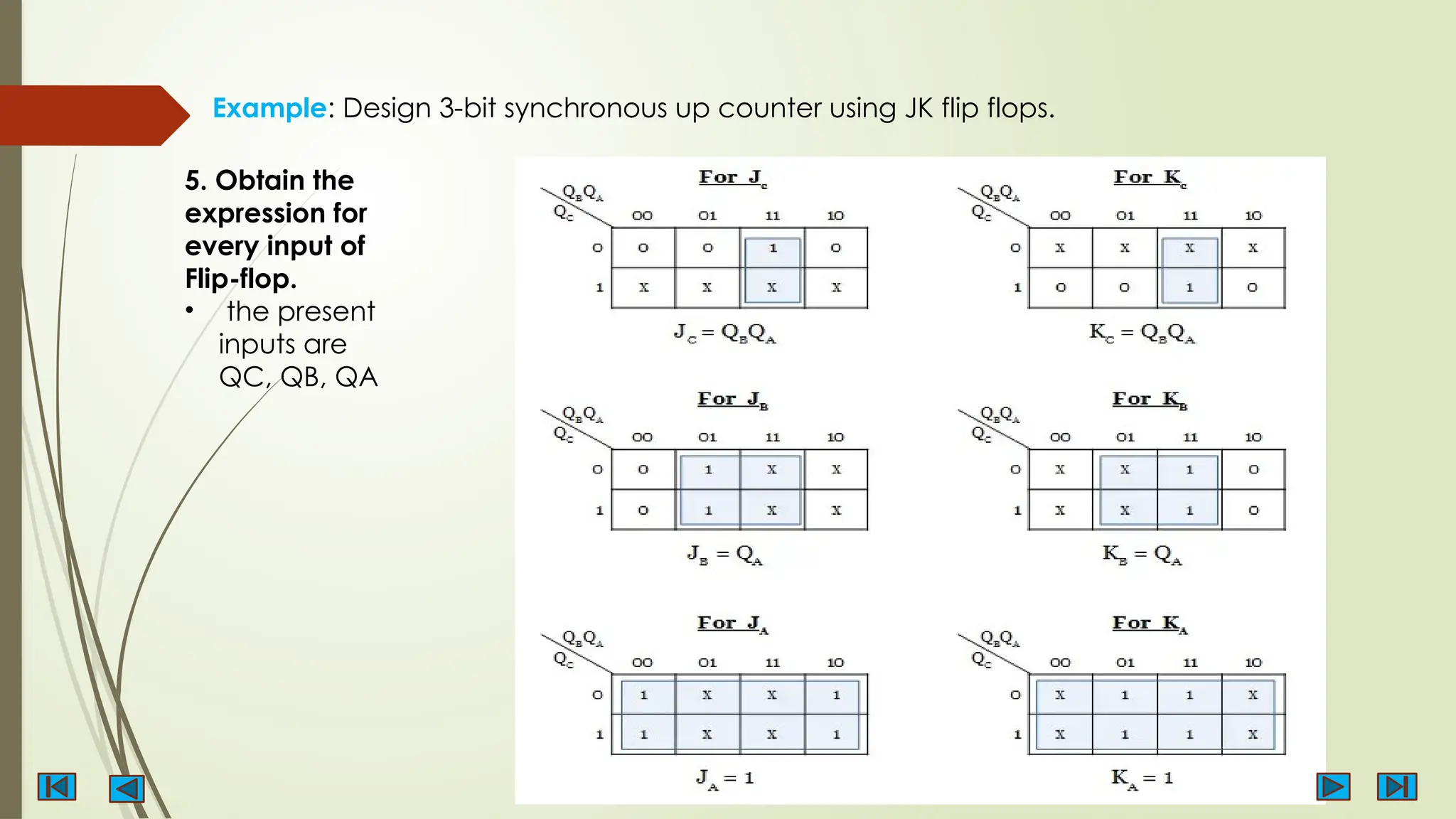 Example: Design 3-bit synchronous up counter using JK flip flops.
5. Obtain the
expression for
every input of
Flip-flop.
• the present
inputs are
QC, QB, QA
 