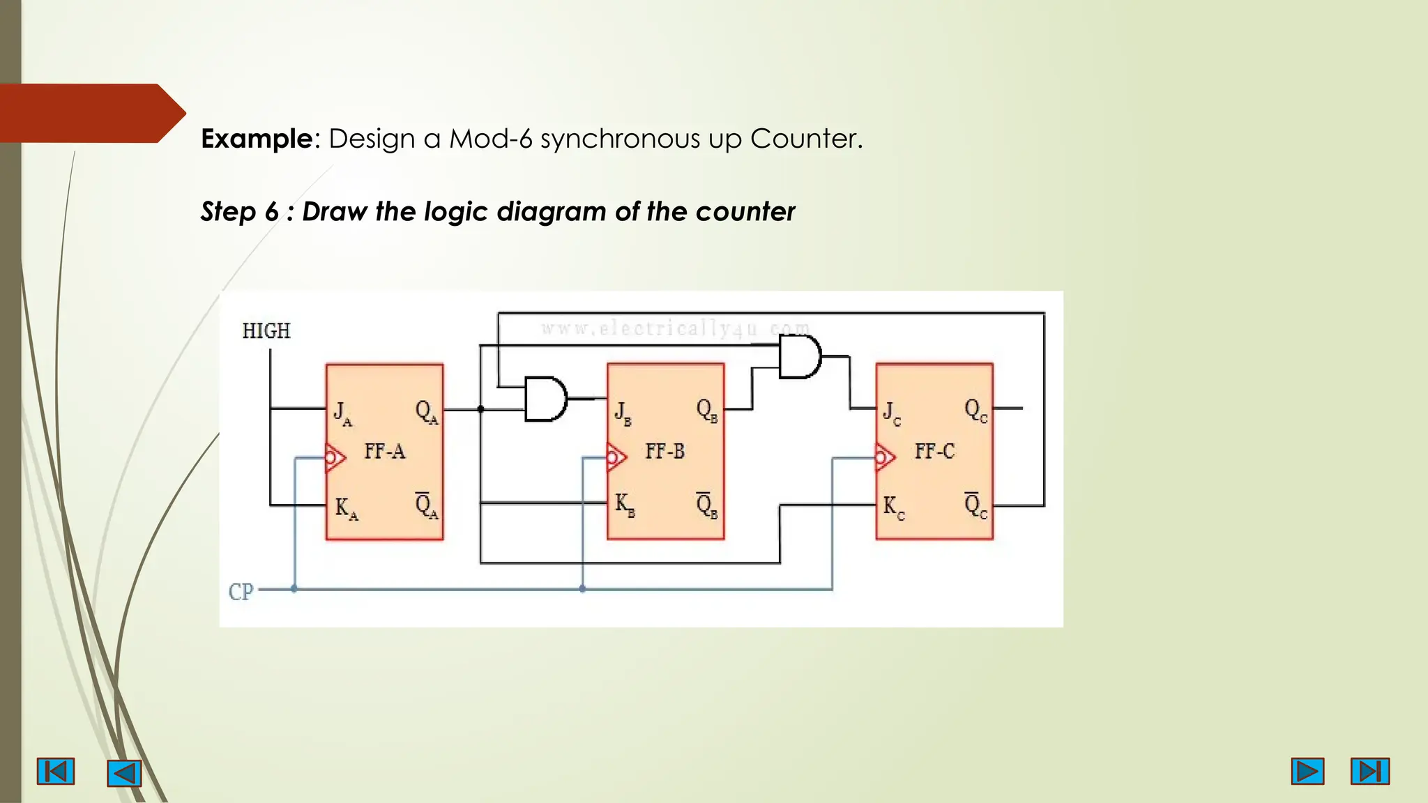 Step 6 : Draw the logic diagram of the counter
Example: Design a Mod-6 synchronous up Counter.
 