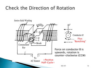 ECE 441 10
Force on conductor B is
upwards, rotation is
counter-clockwise (CCW)
Flux
“Bunching”
+Positive
Half-Cycle+
 