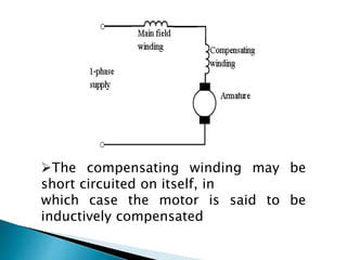 The compensating winding may be
short circuited on itself, in
which case the motor is said to be
inductively compensated
 
