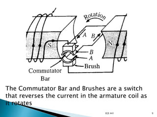 ECE 441 9
The Commutator Bar and Brushes are a switch
that reverses the current in the armature coil as
it rotates
 