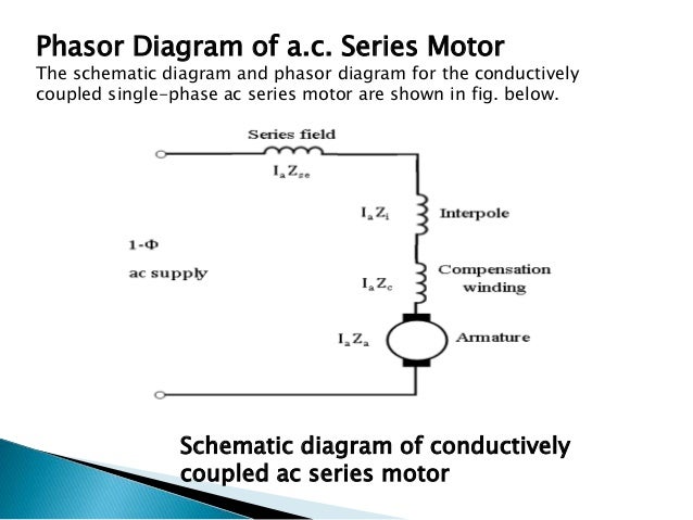 Universal Motor Diagram