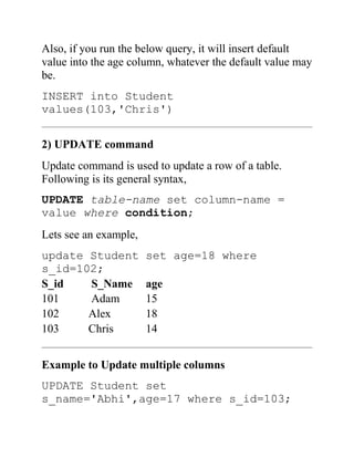 Also, if you run the below query, it will insert default
value into the age column, whatever the default value may
be.
INSERT into Student
values(103,'Chris')
2) UPDATE command
Update command is used to update a row of a table.
Following is its general syntax,
UPDATE table-name set column-name =
value where condition;
Lets see an example,
update Student set age=18 where
s_id=102;
S_id S_Name age
101 Adam 15
102 Alex 18
103 Chris 14
Example to Update multiple columns
UPDATE Student set
s_name='Abhi',age=17 where s_id=103;
 