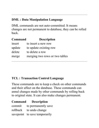 DML : Data Manipulation Language
DML commands are not auto-committed. It means
changes are not permanent to database, they can be rolled
back.
Command Description
insert to insert a new row
update to update existing row
delete to delete a row
merge merging two rows or two tables
TCL : Transaction Control Language
These commands are to keep a check on other commands
and their affect on the database. These commands can
annul changes made by other commands by rolling back
to original state. It can also make changes permanent.
Command Description
commit to permanently save
rollback to undo change
savepoint to save temporarily
 