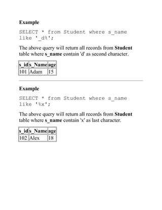 Example
SELECT * from Student where s_name
like '_d%';
The above query will return all records from Student
table where s_name contain 'd' as second character.
s_id s_Name age
101 Adam 15
Example
SELECT * from Student where s_name
like '%x';
The above query will return all records from Student
table where s_name contain 'x' as last character.
s_id s_Name age
102 Alex 18
 