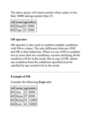 The above query will return records where salary is less
than 10000 and age greater than 25.
eid name age salary
402 Shane 29 8000
405 Tiger 35 9000
OR operator
OR operator is also used to combine multiple conditions
with Where clause. The only difference between AND
and OR is their behaviour. When we use AND to combine
two or more than two conditions, records satisfying all the
condition will be in the result. But in case of OR, atleast
one condition from the conditions specified must be
satisfied by any record to be in the result.
Example of OR
Consider the following Emp table
eid name age salary
401 Anu 22 5000
402 Shane 29 8000
403 Rohan 34 12000
404 Scott 44 10000
 