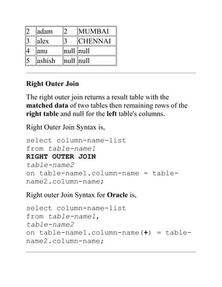 2 adam 2 MUMBAI
3 alex 3 CHENNAI
4 anu null null
5 ashish null null
Right Outer Join
The right outer join returns a result table with the
matched data of two tables then remaining rows of the
right table and null for the left table's columns.
Right Outer Join Syntax is,
select column-name-list
from table-name1
RIGHT OUTER JOIN
table-name2
on table-name1.column-name = table-
name2.column-name;
Right outer Join Syntax for Oracle is,
select column-name-list
from table-name1,
table-name2
on table-name1.column-name(+) = table-
name2.column-name;
 