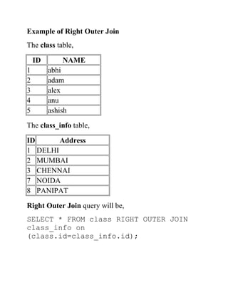 Example of Right Outer Join
The class table,
ID NAME
1 abhi
2 adam
3 alex
4 anu
5 ashish
The class_info table,
ID Address
1 DELHI
2 MUMBAI
3 CHENNAI
7 NOIDA
8 PANIPAT
Right Outer Join query will be,
SELECT * FROM class RIGHT OUTER JOIN
class_info on
(class.id=class_info.id);
 