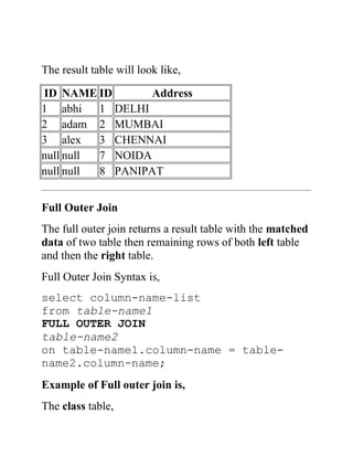 The result table will look like,
ID NAME ID Address
1 abhi 1 DELHI
2 adam 2 MUMBAI
3 alex 3 CHENNAI
null null 7 NOIDA
null null 8 PANIPAT
Full Outer Join
The full outer join returns a result table with the matched
data of two table then remaining rows of both left table
and then the right table.
Full Outer Join Syntax is,
select column-name-list
from table-name1
FULL OUTER JOIN
table-name2
on table-name1.column-name = table-
name2.column-name;
Example of Full outer join is,
The class table,
 