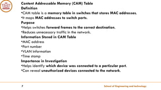 Networking Router Cam Table Comprehensive Overview of Switches, Routers, and Firewalls in Network ...