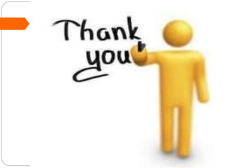 Unit 5 topic-1(culture and ethics)