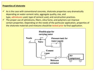 Properties of shotcrete
 As is the case with conventional concrete, shotcrete properties vary dramatically
depending on water-cement ratio, aggregate quality, size, and
type, admixtures used, type of cement used, and construction practices.
 The proper use of admixtures, fibers, silica fume, and polymers can improve
certain properties. Depending on the needs of the particular application, properties of
the shotcrete materials and mixtures should be tested prior to final application.
 