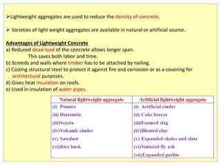 Lightweight aggregates are used to reduce the density of concrete.
 Varieties of light weight aggregates are available in natural or artificial source.
Advantages of Lightweight Concrete
a) Reduced dead load of the concrete allows longer span.
This saves both labor and time.
b) Screeds and walls where timber has to be attached by nailing.
c) Casting structural steel to protect it against fire and corrosion or as a covering for
architectural purposes.
d) Gives heat insulation on roofs.
e) Used in insulation of water pipes.
 