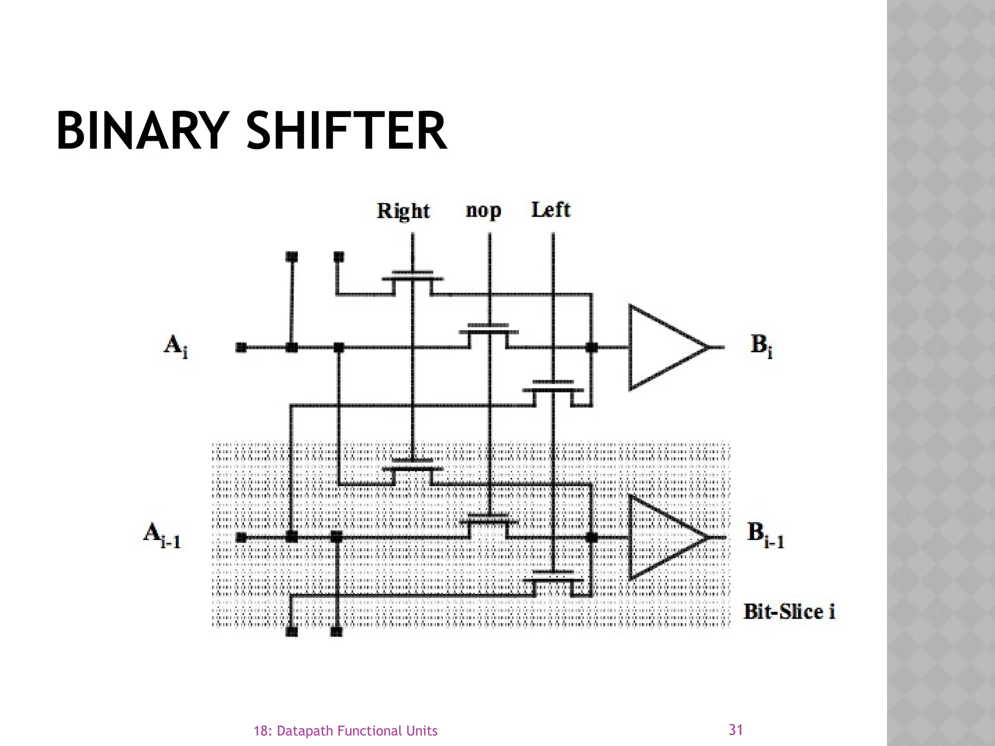31
BINARY SHIFTER
18: Datapath Functional Units
 