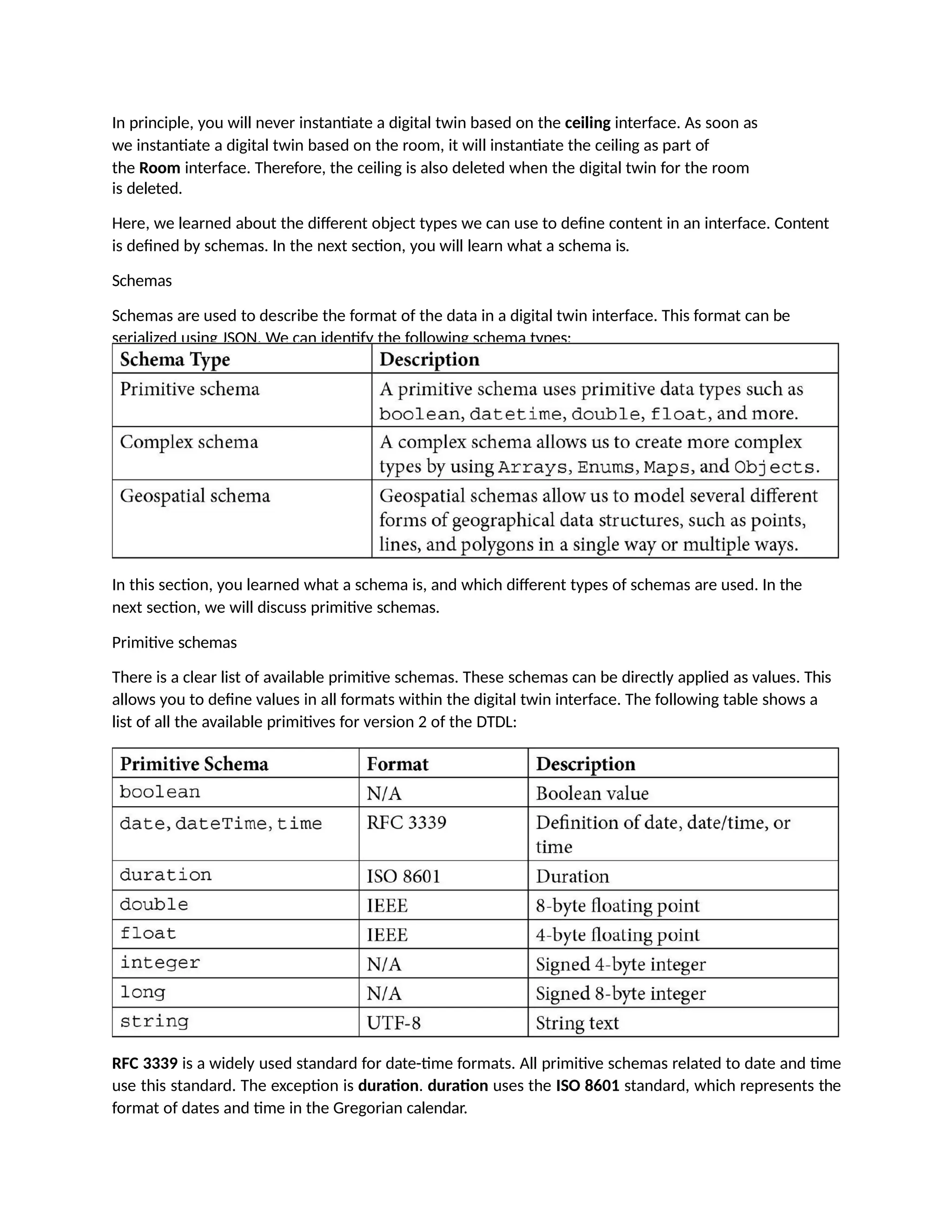 In principle, you will never instantiate a digital twin based on the ceiling interface. As soon as
we instantiate a digital twin based on the room, it will instantiate the ceiling as part of
the Room interface. Therefore, the ceiling is also deleted when the digital twin for the room
is deleted.
Here, we learned about the different object types we can use to define content in an interface. Content
is defined by schemas. In the next section, you will learn what a schema is.
Schemas
Schemas are used to describe the format of the data in a digital twin interface. This format can be
serialized using JSON. We can identify the following schema types:
In this section, you learned what a schema is, and which different types of schemas are used. In the
next section, we will discuss primitive schemas.
Primitive schemas
There is a clear list of available primitive schemas. These schemas can be directly applied as values. This
allows you to define values in all formats within the digital twin interface. The following table shows a
list of all the available primitives for version 2 of the DTDL:
RFC 3339 is a widely used standard for date-time formats. All primitive schemas related to date and time
use this standard. The exception is duration. duration uses the ISO 8601 standard, which represents the
format of dates and time in the Gregorian calendar.
 
