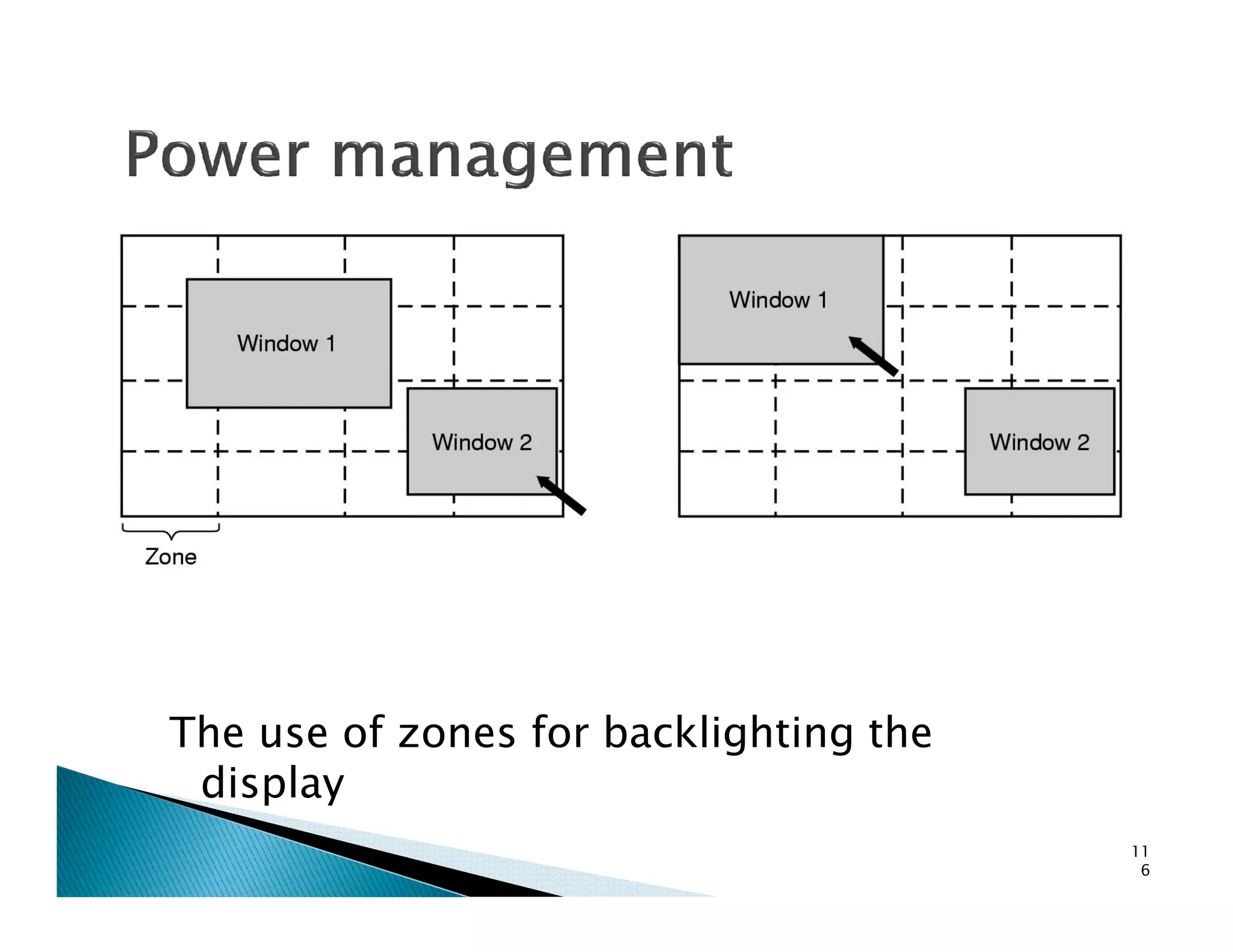 The use of zones for backlighting the
display
11
6
 